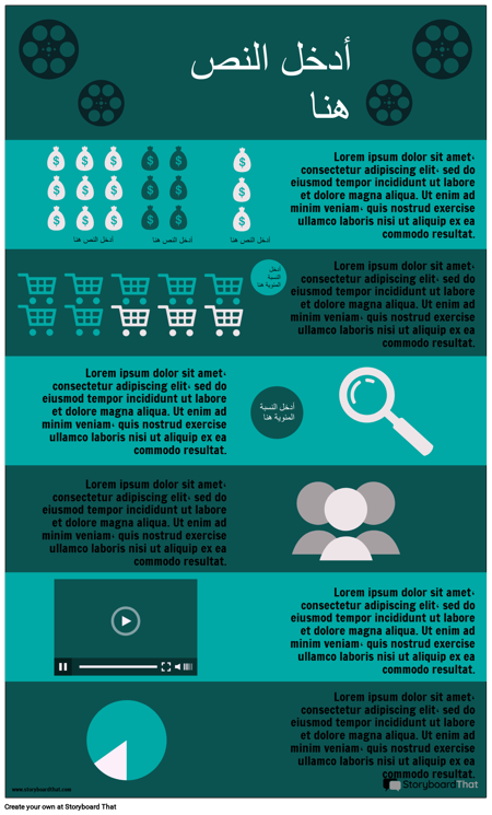 فيديو تسويق المعلومات - 2