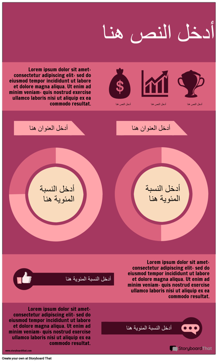 تجربة العملاء معلومات - 2