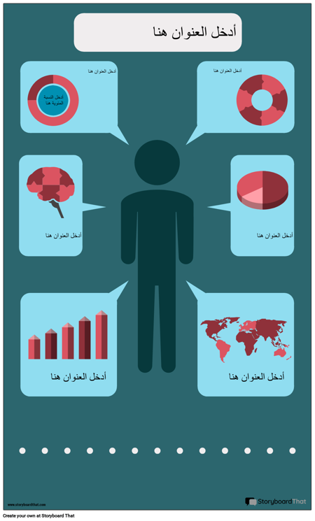 معلومات واجهة المستخدم -2