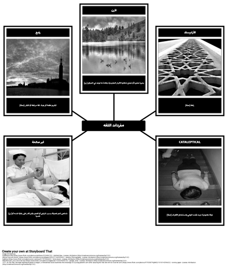 المفردات في سقوط بيت أشر