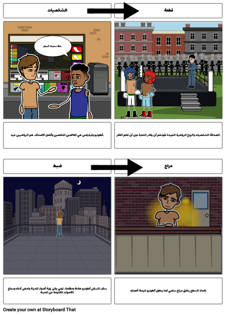 أميغو الإخوة عناصر القصة