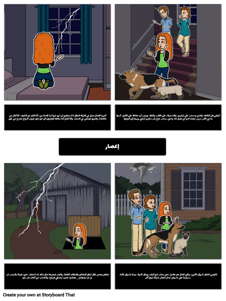 التواصل مع موضوع "أجراس"