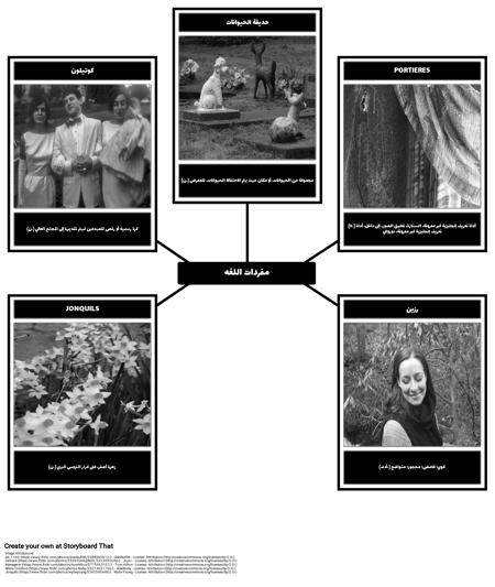 المفردات الزجاج ميناجيري