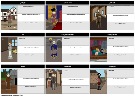 الأمير وخريطة شخصية بوبر