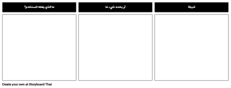 شرح نموذج نتائج الاختبار