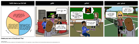 بناء والحفاظ على العافية