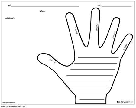 الكتابة الإبداعية - اليد