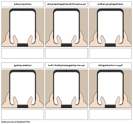 قالب رحلة العميل المحمول