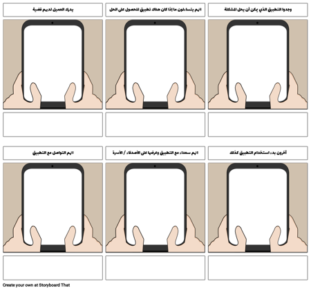 قالب رحلة العميل المحمول