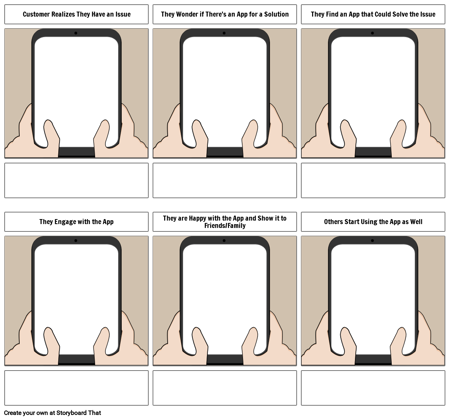 قالب رحلة العميل المحمول