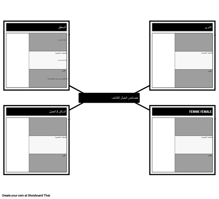 شخصيات قصص الخيال المخبر