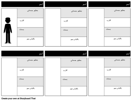 قالب خريطة شخصية - متوسط