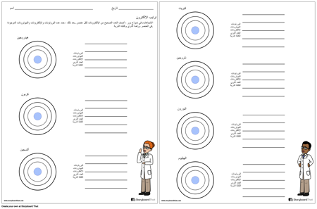 ورقة عمل ترتيب الإلكترون