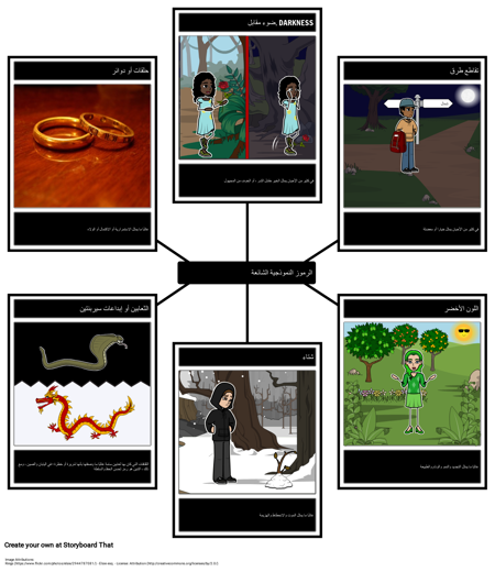 الرموز العمودية الشائعة