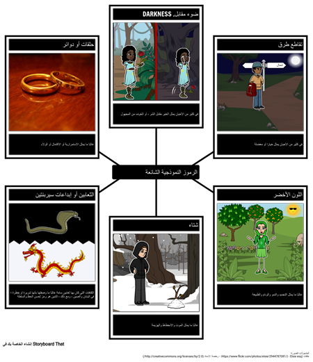 الرموز العمودية الشائعة