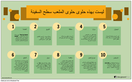 مثال على معلومات الملعب