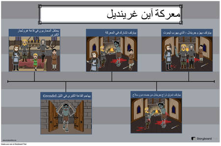 بيوولف معركة تسلسل ملصق