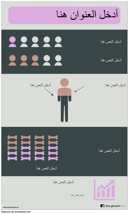 الرسم الإحصائي الإحصائي