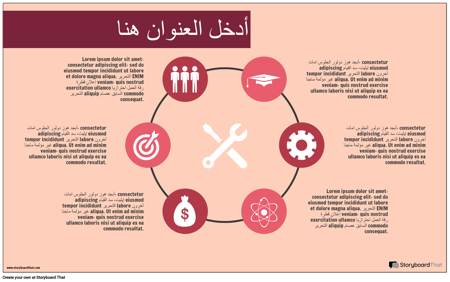 معلومات عملية التصميم -1