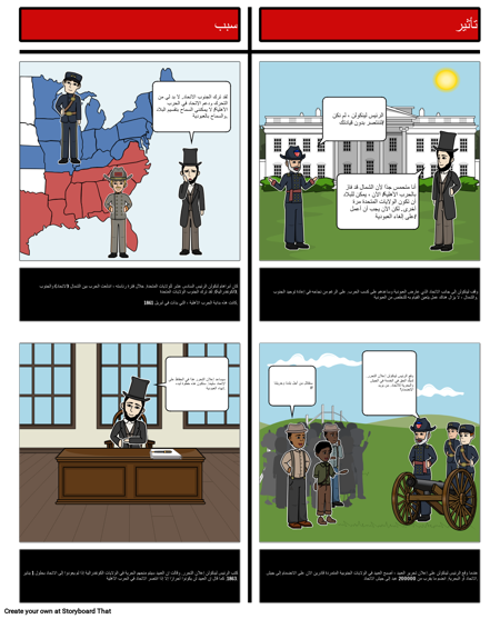 لينكولن: السبب والنتيجة