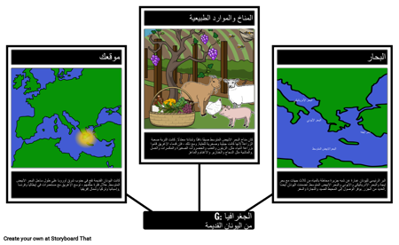 جغرافيا اليونان القديمة