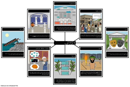 إنجازات اليونان القديمة