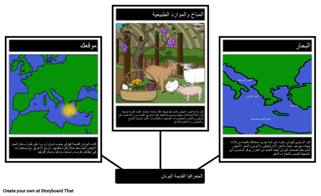 جغرافيا اليونان القديمة