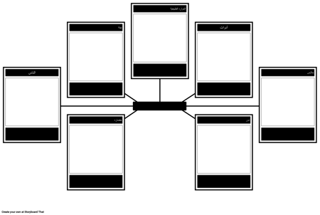 قالب الجغرافيا والثقافة