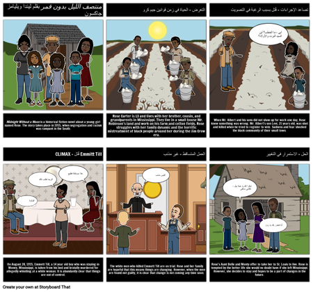 منتصف الليل: رسم تخطيطي