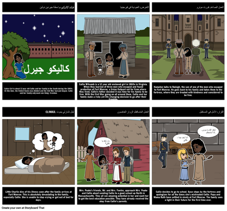 مخطط مؤامرة فتاة كاليكو