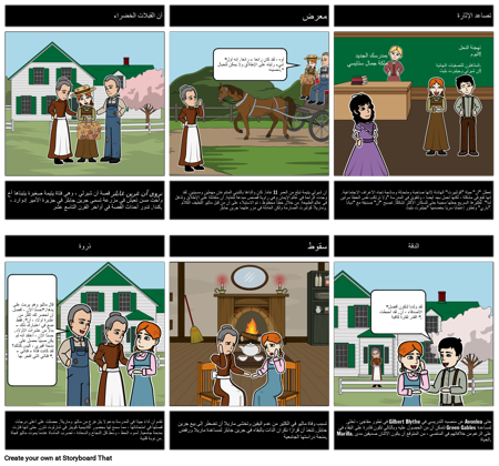 آن من جرين جابلز مؤامرة