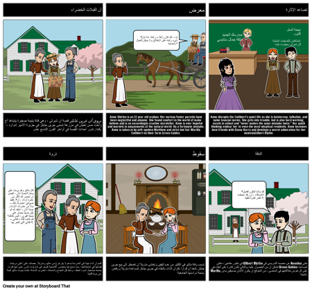 آن من جرين جابلز مؤامرة