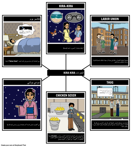 شروط وتلميحات كيرا كيرا