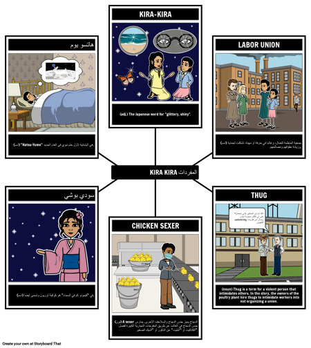 شروط وتلميحات كيرا كيرا