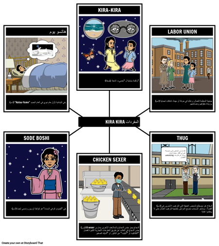 شروط وتلميحات كيرا كيرا