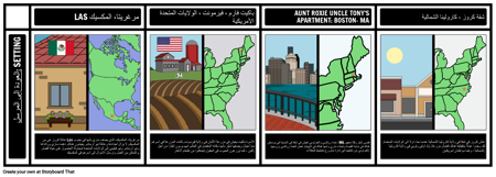 العودة إلى إعداد المرسل