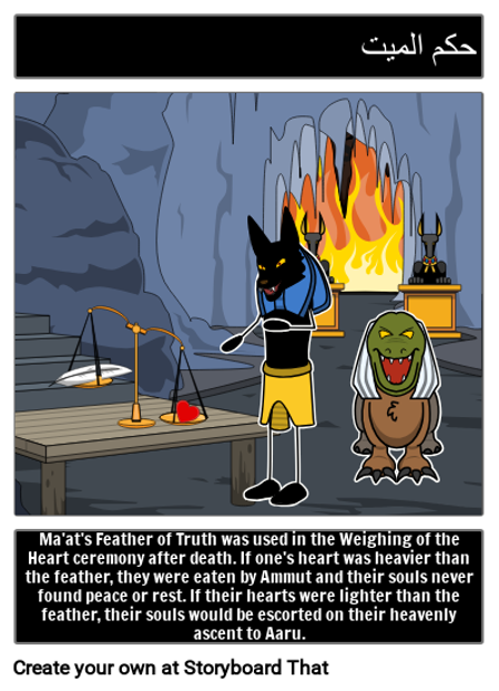 مواضيع الأساطير المصرية