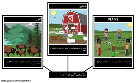 مفردات اليقطين في باتان