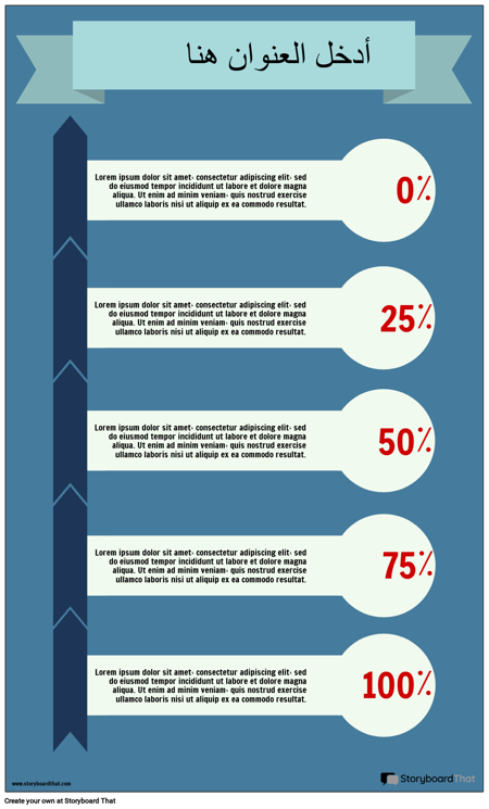 شريط التقدم المعلومات -2