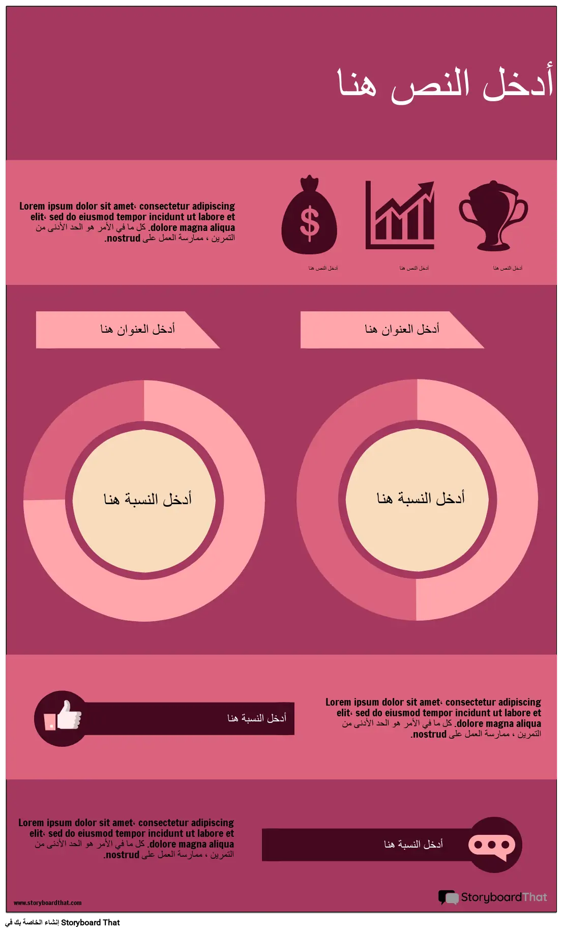 معلومات تجربة العملاء -2