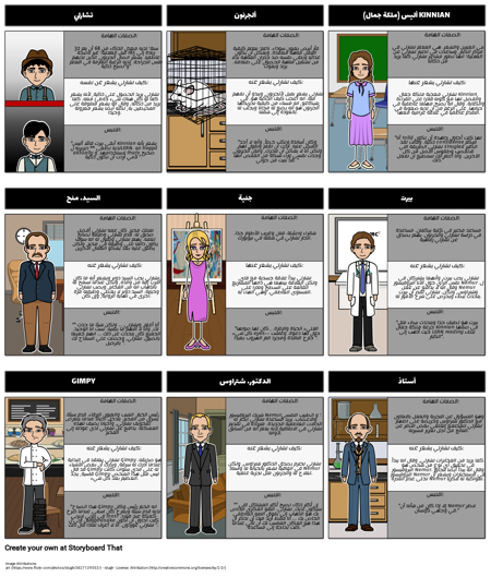 خريطة حرف أزهار ألجرنون