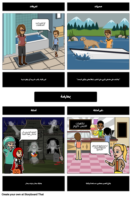 الأحمر كاياك - المفردات