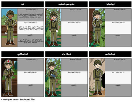 خريطة حرف وحملوا الأمور