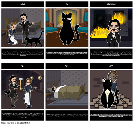 رسم مخطط لالقطة السوداء