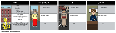 النار القط شخصية الأحرف