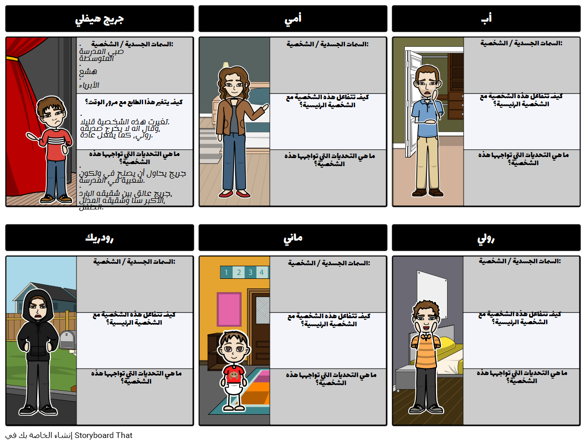 Storyboard that. Мэнни Хеффли. Грег Хеффли. Character Storyboard.