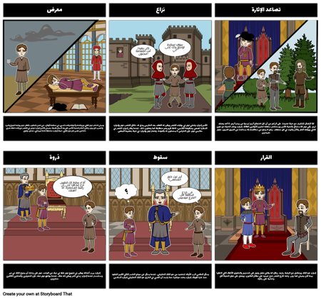 الأمير وبوبر مخطط الأرض