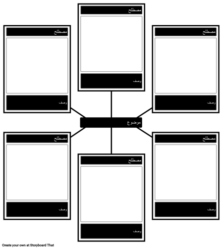 خريطة عنكبوتية فارغة - 6 شروط