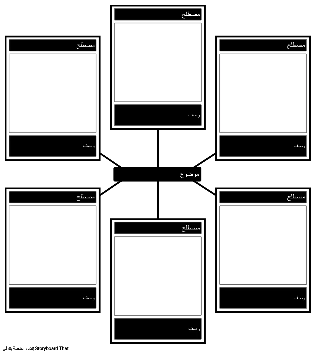 خريطة عنكبوتية فارغة 6 شروط Storyboard Por Ar Examples