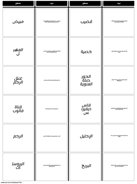 شروط المطابقة التناسلية